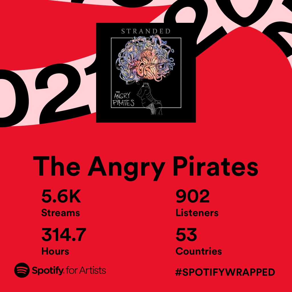 AngryPiratesNJ's tweet photo. THANK YOU ALL for making 2021 an awesome year to be a pirate 🏴‍☠️ 

New releases coming in 2022 so stay tuned 😎 #spotifywrapped2021 #theangrypirates https://t.co/qnpv638lYc