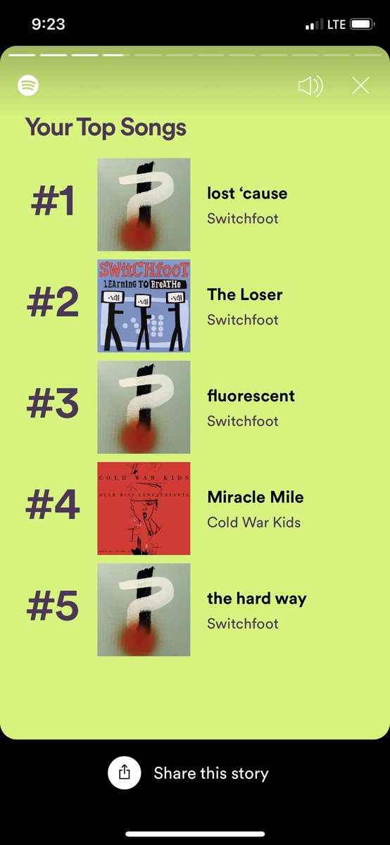 Aaron_R_V's tweet photo. Spotify’s out here throwing punches, exposing me for my singular tastes. https://t.co/MbKn11JRhy