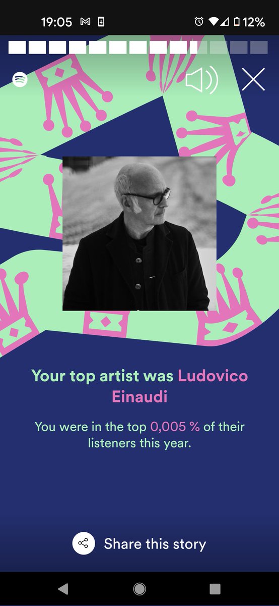 Bjhowe10's tweet photo. 0.05%? Do I win a prize @LudovicoEinaud ? https://t.co/co1NYDDwEe