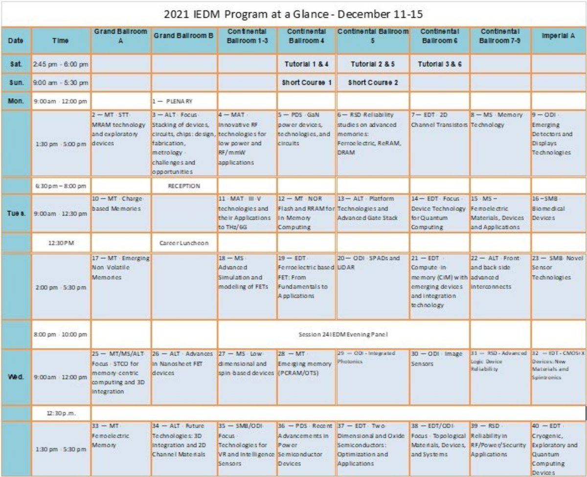 ieee_iedm's tweet photo. IEDM Technical Program: For the 2021 #IEEE #IEDM Program at a Glance, please visit https://t.co/sawEdLK74q. To download a PDF copy of the program's Table of Contents, which has active links to the individual sessions, visit https://t.co/KszlGoBz8Z. #IEDM21 #technicalprogram #tech https://t.co/bbXet58u2k