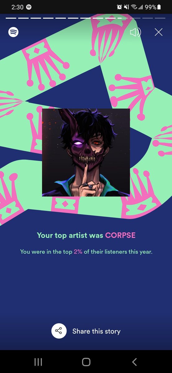 Wayward_Leigh's tweet photo. Top 2% fuck yeah. @CORPSE #corpsehusband #SpotifyWrapped https://t.co/6WgHB5GGgw