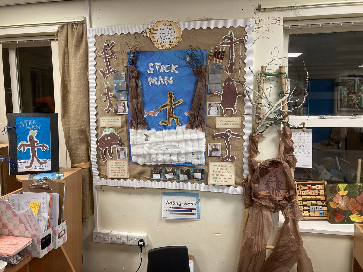 ynteresas's tweet photo. Do you know anyone who would like a place in our nursery ?
We can have applicants mid year Also if you want a place for September for your child please go on the Trafford website . The application process is until mid January .
Nursery is such fabulous fun https://t.co/PWqO4pbONn