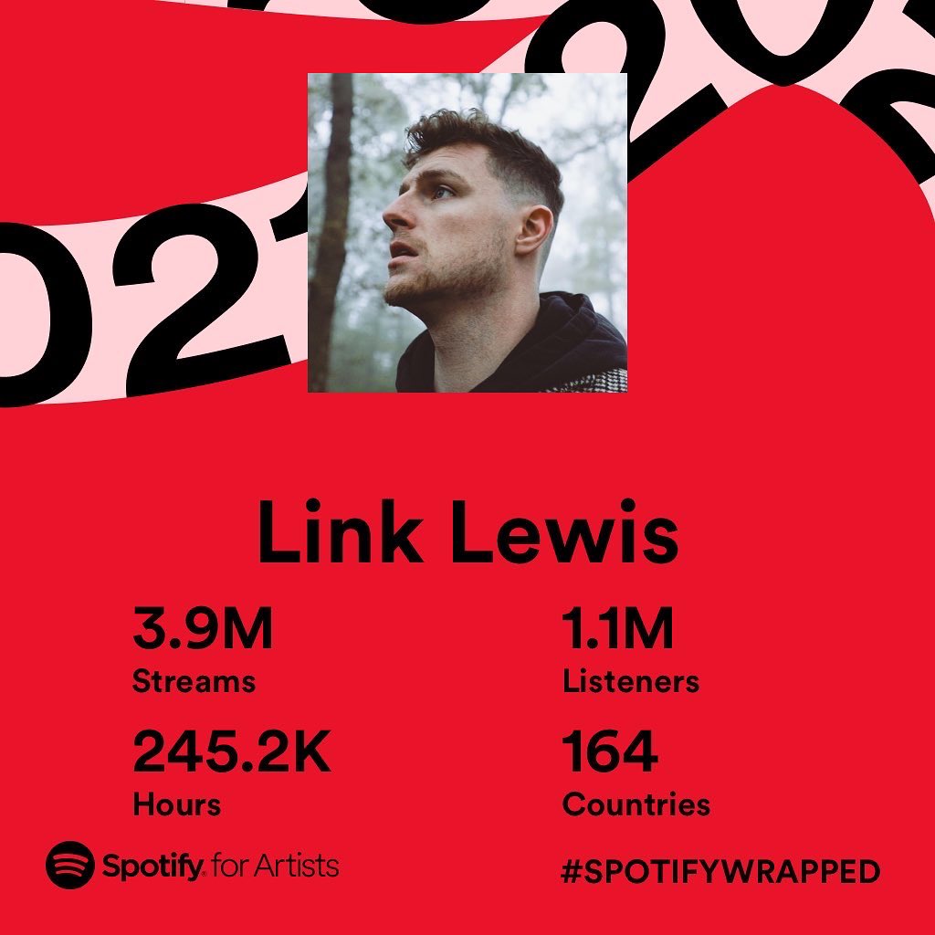 linklewismusic's tweet photo. MIND BLOWN! 🤯 Couldn’t be more grateful for the support my music has received this year. A huge thank you to everyone who listened and a massive congratulations to all artists out there for sharing and exposing their art, particularly the @ellemerrecords team. Bring on 2022 🔥 https://t.co/FXJurdiA1N