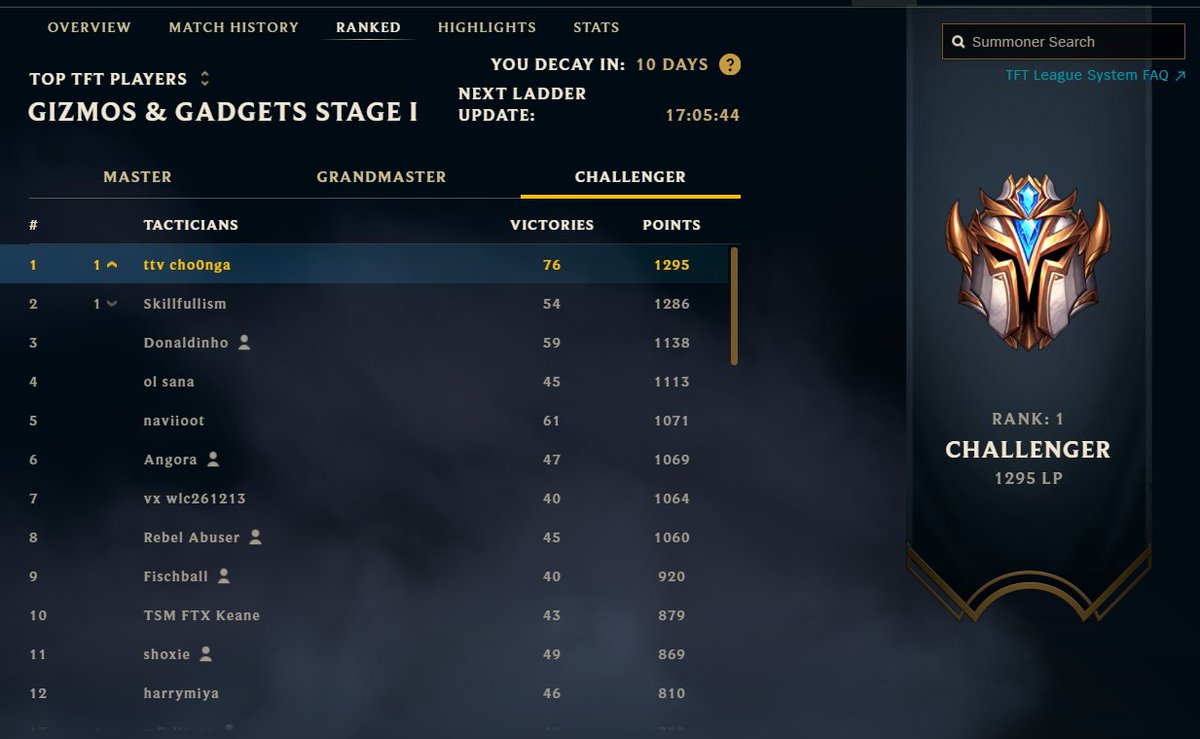 feels good to be back  Gladge ..