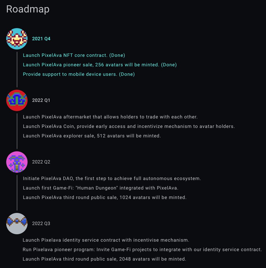 NPixelava's tweet photo. We're ahead of our roadmap and decide to revise our roadmap to be more aggressive.

#PixelAva is moving forward to its first #GameFi and planning to establish #DAO.

Check our updated site: https://t.co/JUzwsouoYr https://t.co/xy4XEJgfoq
