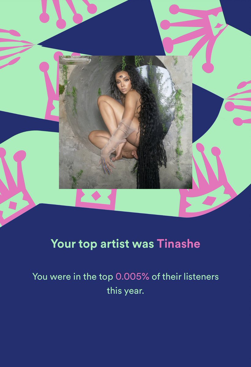 nashedaiIy's tweet photo. that’s how everyone’s #spotifywrapped2021 is looking https://t.co/KMbfPSrzMK