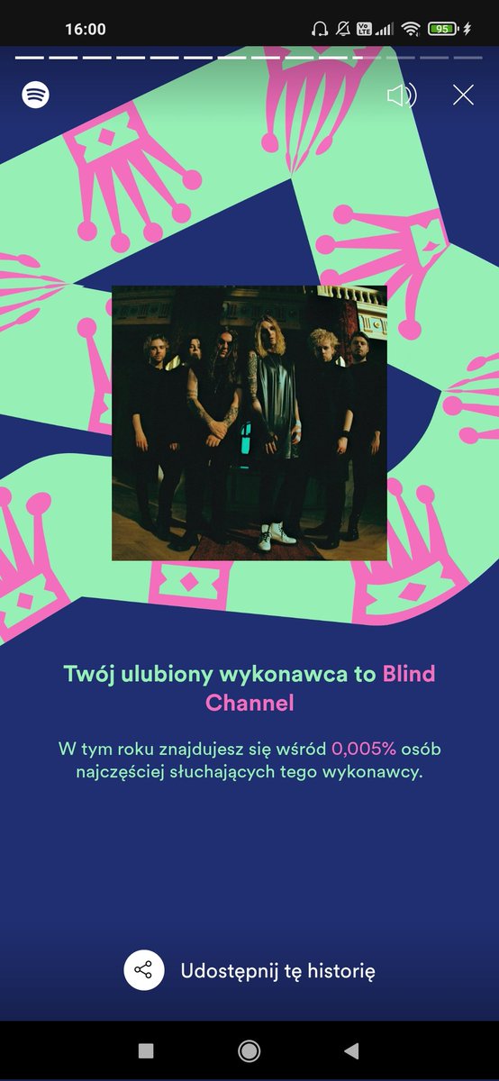 vorizov's tweet photo. @BlindChannelFIN it says I'm in your top 0.005% listeners this year does it mean i can go to the backstage of your shows https://t.co/RaMylbvtnL
