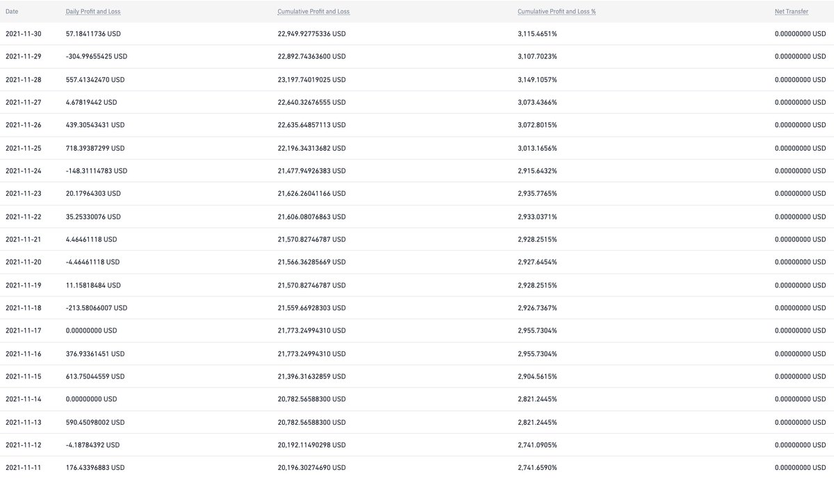 The Wolf of Main Street tweet media