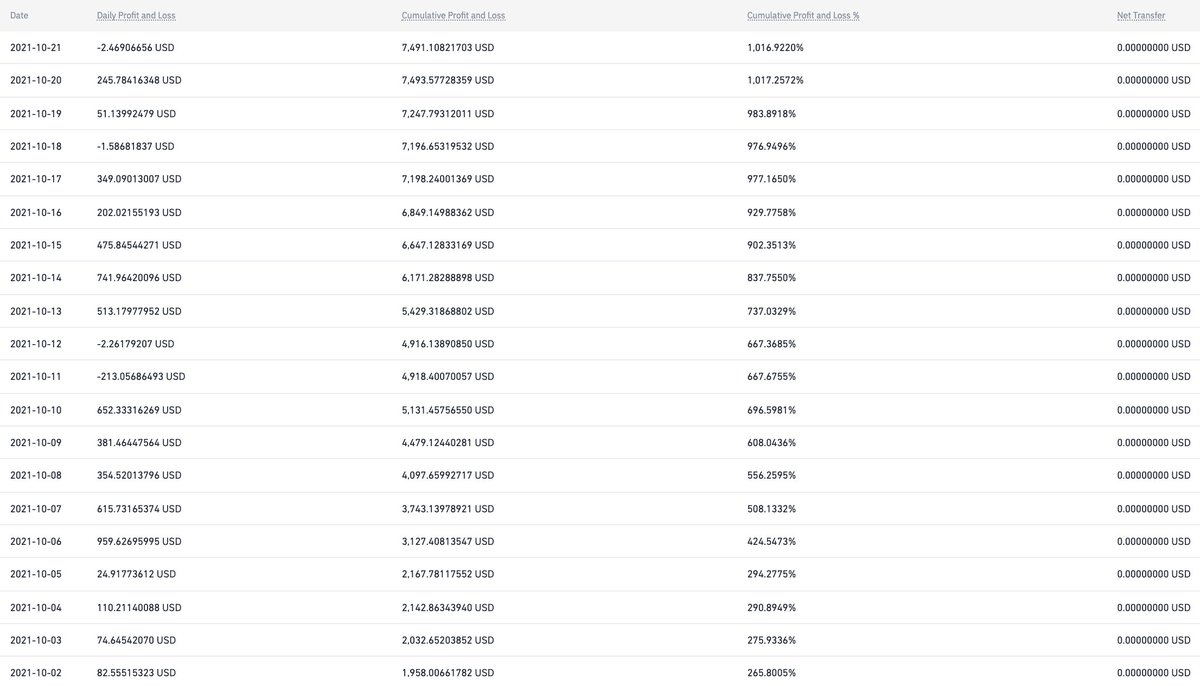 The Wolf of Main Street tweet media