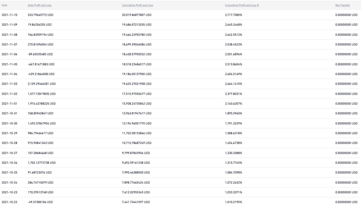 The Wolf of Main Street tweet media