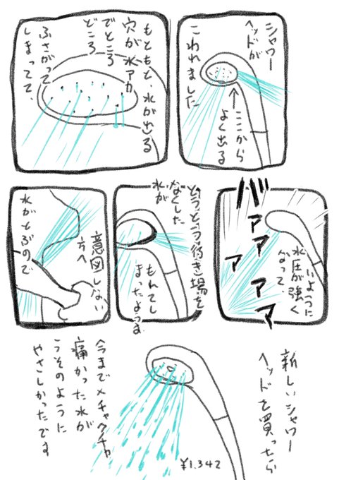 日記です 