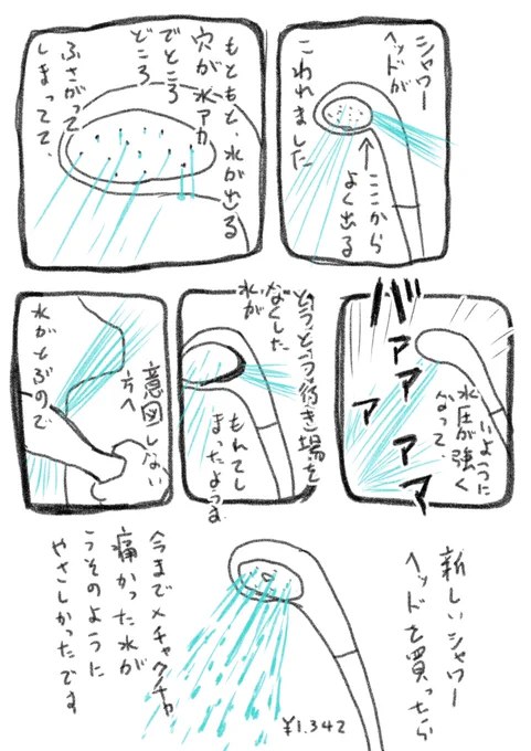 日記です 