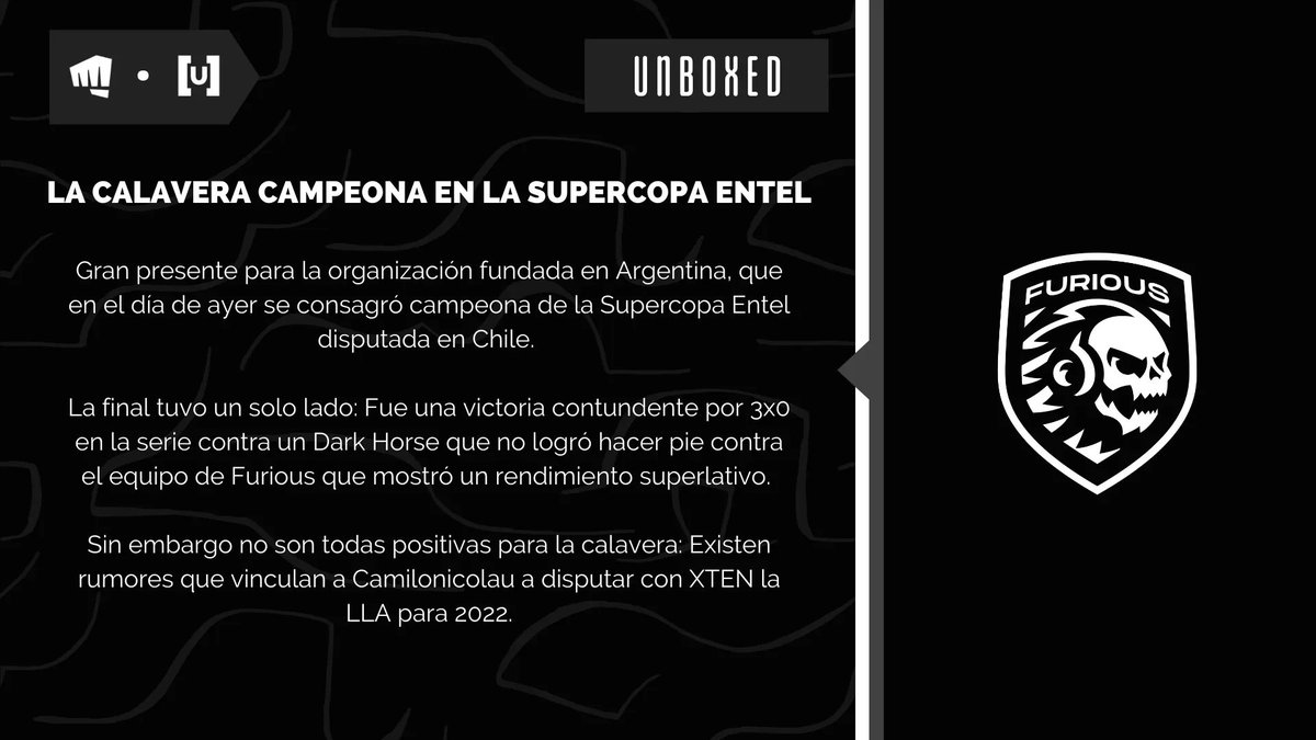 UnboxedES's tweet photo. #UXRec | @FuriousGamingLA campeón de la Supercopa Entel de @LVPchileLol 🏆
@Empl0l, @Viciun, @Salgadolgnacio, @RamiPuente, @camilonicolau15 y @FeitanSup se consagraron al ganarle 3x0 a @DarkHorseGG 💀
#LeagueOfLegends #SuperCopaEntel https://t.co/psMUiDj7Jq