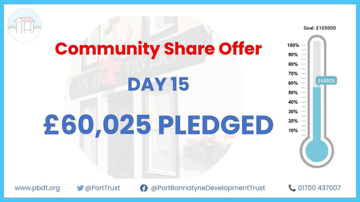 The Anchor Tavern and Hub (PBDT) tweet media