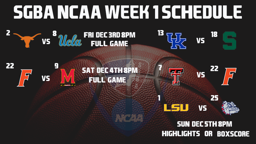 The time has come SGBA fans.  NCAA Week 1 opening weekend.  We will have full games with commentary, highlights and box scores starting this Friday.  Be sure to stay tuned for the video links. #SGBA #PZGD #eSports #NCAAB #NCAAM #NBA2K22 #NBA