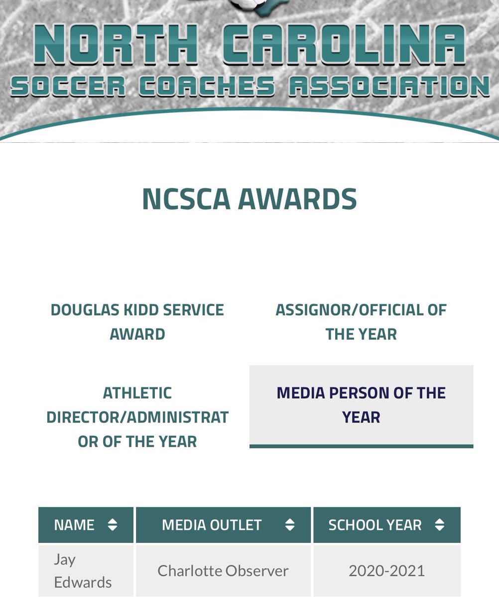 Congrats to the great Jay Edwards Jr (<a href="/jedwardsjr23/">Jay Edwards</a>) on being named state media person of the year by the <a href="/NCSoccerCoaches/">NCSCA</a>. Jay is the true engine of <a href="/theobserver/">The Charlotte Observer</a> and <a href="/newsobserver/">The News & Observer</a> high school coverage. Well deserved 👏🏾