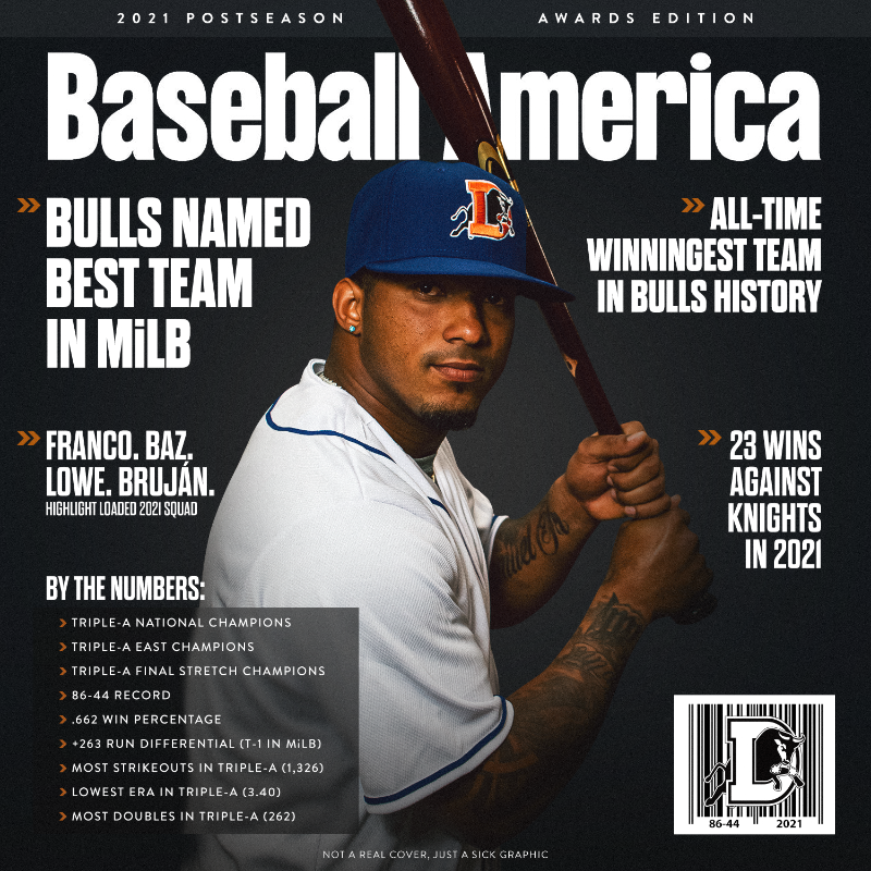 DurhamBulls's tweet photo. We've been named 2021 Minor League Team of the Year by @BaseballAmerica!

As if there was another choice

¯\_(ツ)_/¯