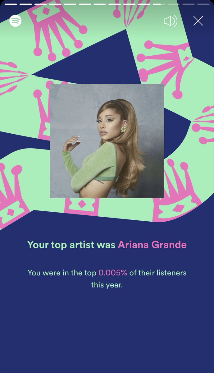 charislovesari's tweet photo. ik its not that impressive but… you know that i love you so so so much right? ill be listening to your songs forever and ever. i love you so much, thankyou for being a hugeeee part of my life🤍 @ArianaGrande #Arianators #ArianaGrande #SpotifyWrapped #spotifywrapped2021 https://t.co/kZR2CA2aRX