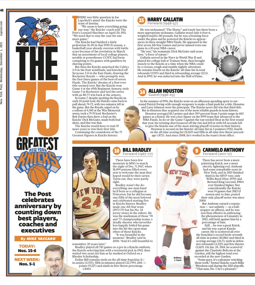 MikeVacc's tweet photo. Another week, another beautiful design package by @nypostsports on the #Knicks75 series, 15-6. Next week, starting Wednesday: a five day countdown for the Final Five. https://t.co/WERLaO0fjJ
