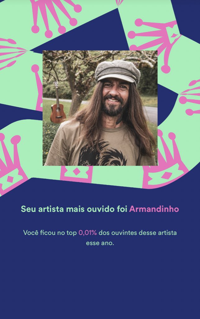 leoamess's tweet photo. mais um ano entre os 0,01%… https://t.co/4PhAQttTUF