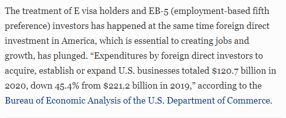 David_J_Bier's tweet photo. Great reporting from @NFAPResearch: State Dept. Blocks Many Foreign Entrepreneurs From America. This is utterly insane decline. It also has to do with L-1 delays too. Businesses won't invest if their people can't get in to oversee the investment.  https://t.co/kdmfPYYrWW https://t.co/0ScKWjwhgU