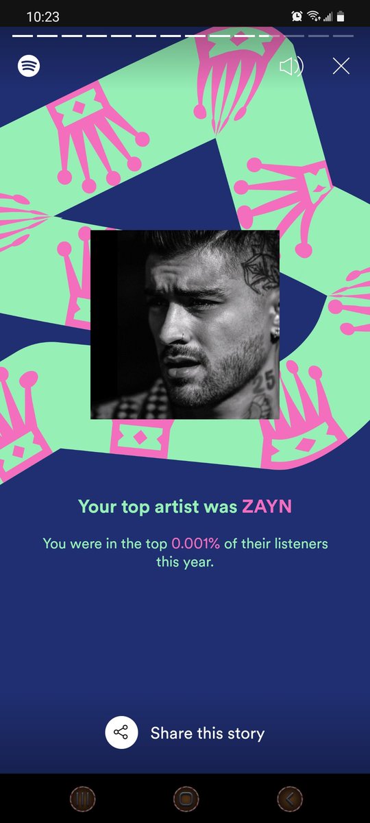 slyfox_19's tweet photo. Safe to say my next year will look the same. @zaynmalik is 100% my comfort and peace #spotifywrapped2021 
#NobodyIsListening 
#IcarusFalls
#MindOfMind https://t.co/NY2ekOHMBp