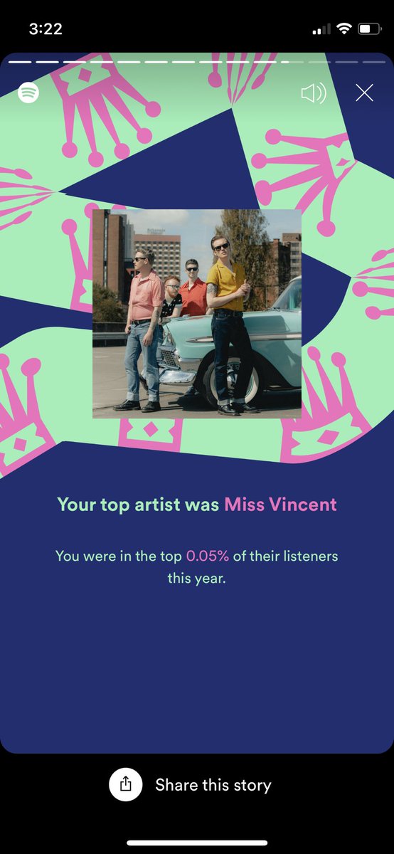 elliephantom's tweet image. Things that surprise nobody, Spotify Wrapped edition 😂