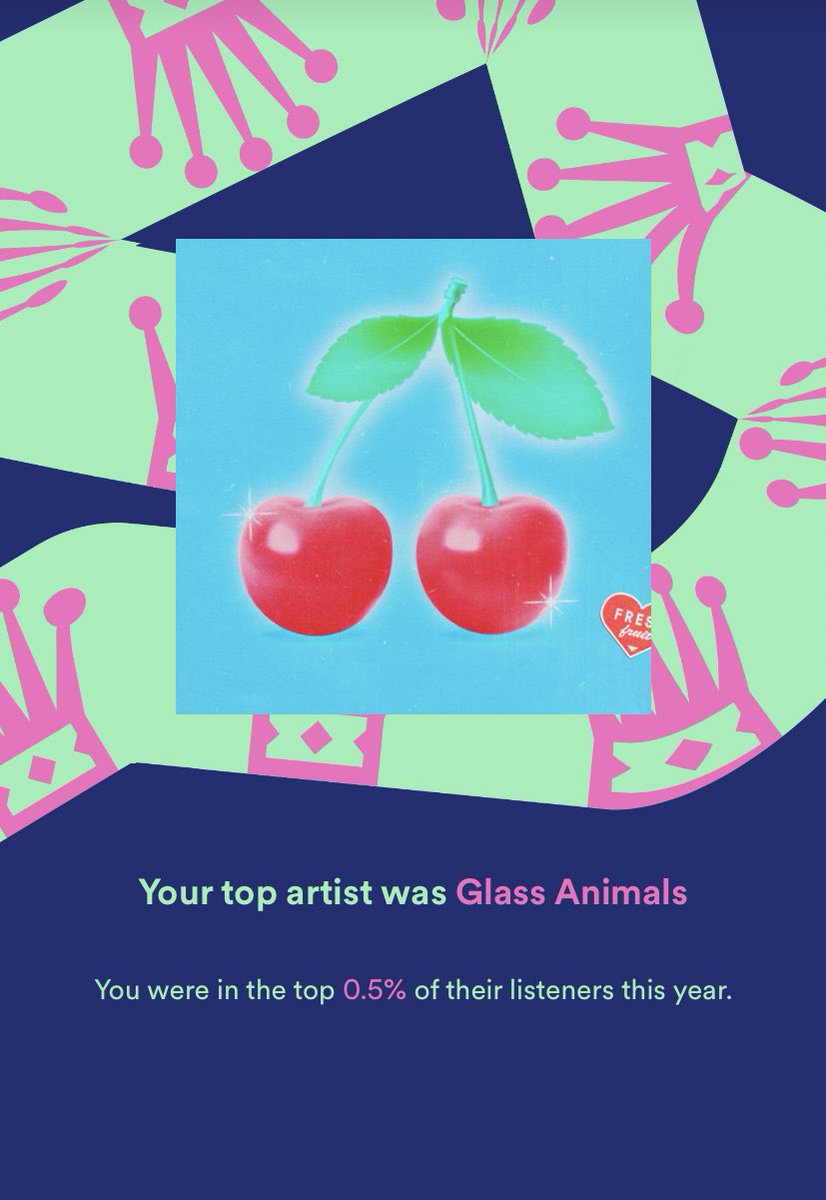 kermie2021's tweet photo. i blame you for this @dreamwastaken @GeorgeNootFound #glassanimals #heatwaves #SpotifyWrapped #dreamsmp https://t.co/ZYenzUW0We