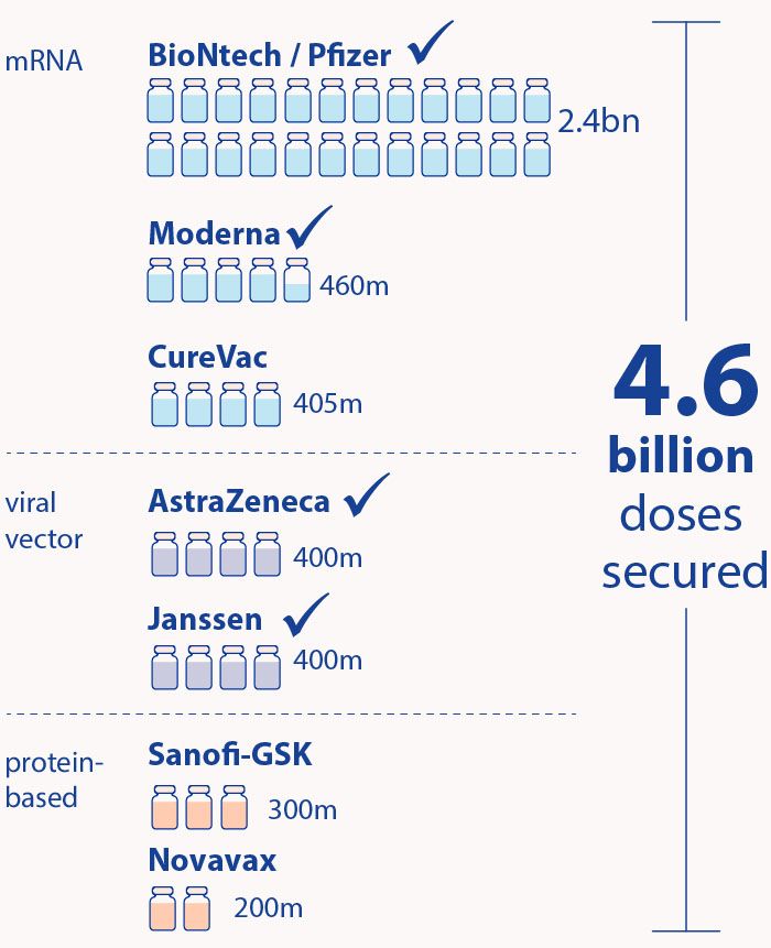 SummaDeceptio's tweet photo. La @vonderleyen ha dichiarato guerra a 150milioni di persone che in UE non sono vaccinate.
Il marito è il direttore della #Orogenesis, che si occupa di terapia genica e di vaccini che lei vorrebbe obbligare.
In più è teneramente amica del CEO di #Pfizer, dandogli miliardi di euro https://t.co/m89nv3Cz2Z