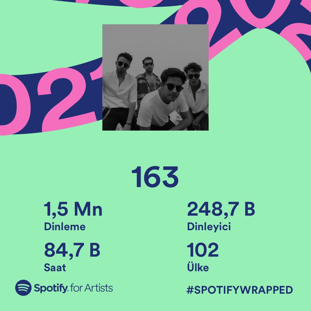 bu sene büyüdük büyüdük kocaman olduk❤️‍🔥 hepinize teşekkürler (herkes yanındaki kişiye 163 dinletirse 100bini geçeriz) <a href="/SpotifyTurkey/">.</a>