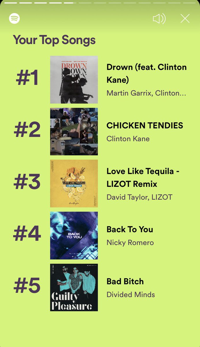 Becca_Cookson's tweet image. Only a small obsession with @MartinGarrix and @clintonkane 🙈❤️❤️ @Spotify #wrapped2021