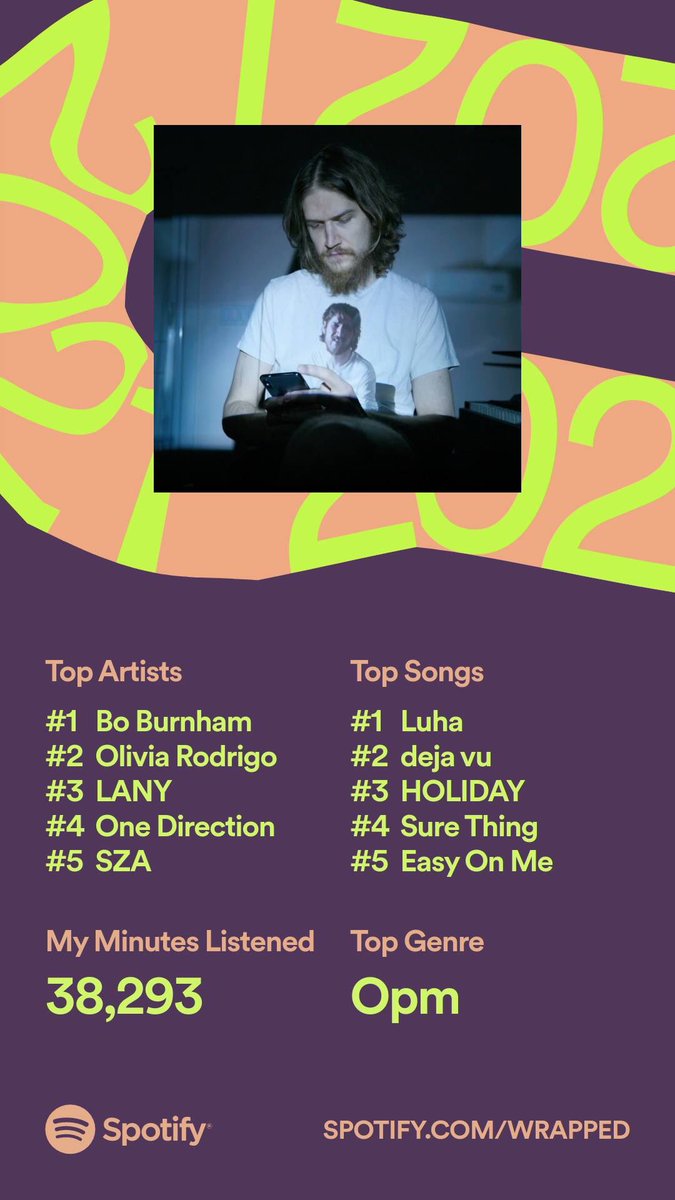 ghnsvc's tweet photo. di kayo tunay na directioner kung wala yung 1D sa Spotify wrapped nyo every year #truedirectioner #stypayhorlikson https://t.co/aDB06SuZyD