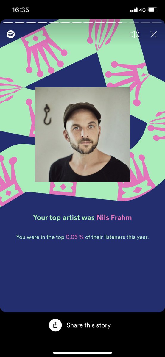 Who's yours @nilsfrahm??