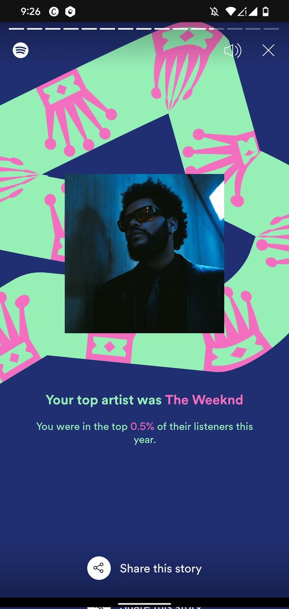 milimathews's tweet photo. My Number 1🤩 @theweeknd
#SpotifyWrapped https://t.co/VTfaX8HoXB
