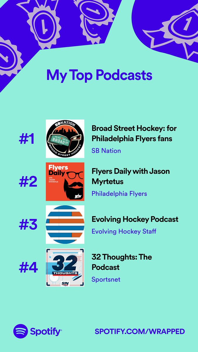 Yup <a href="/BSH_Radio/">BSH Radio</a> <a href="/jasonmyrt/">Jason Myrtetus</a> <a href="/EvolvingHockey/">Evolving-Hockey</a>