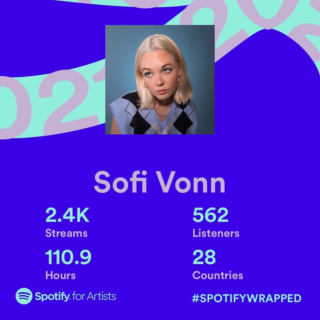 SofiVonn's tweet photo. THANK EVERYONE WHO MADE THIS POSSIBLE #SpotifyWrapped #spotifywrapped2021 #Spotify https://t.co/3FH1XIqLdb