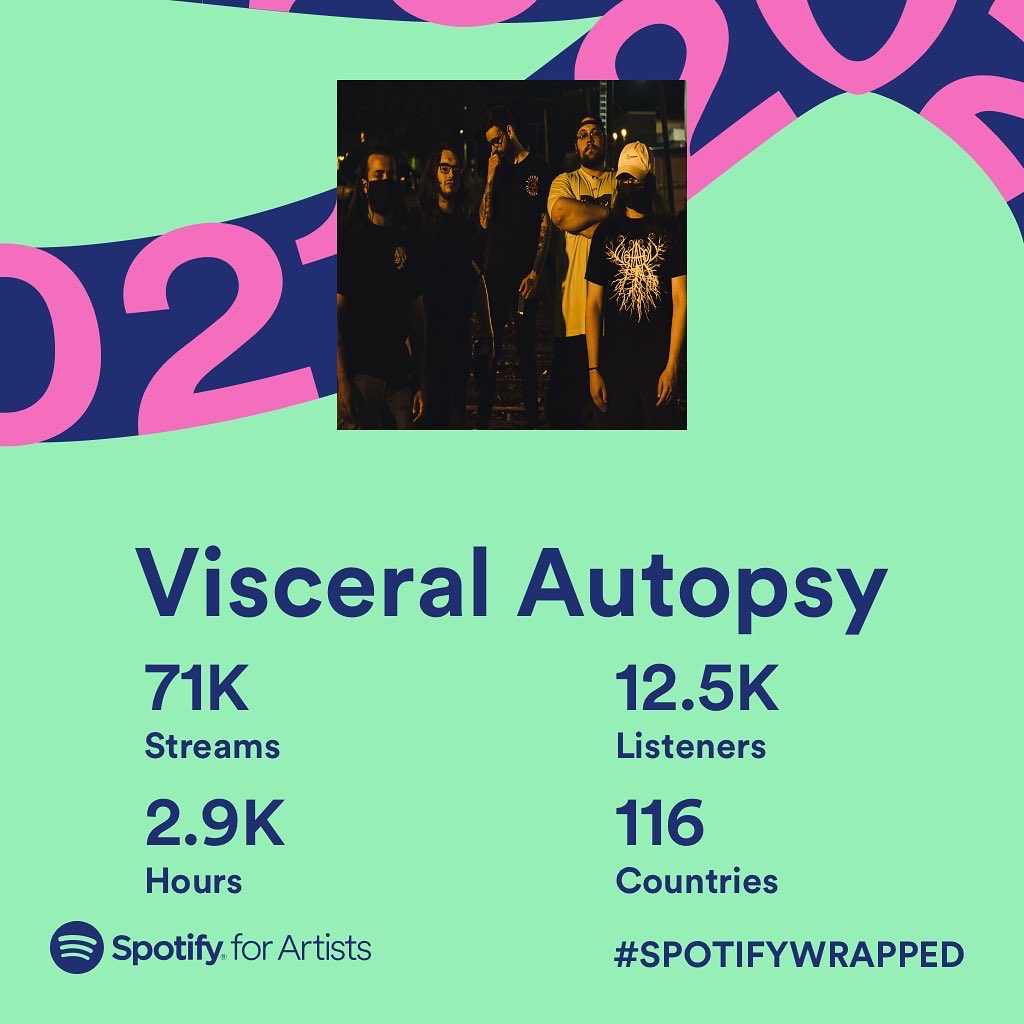 VisceralAutopsy's tweet photo. To keep this simple; THANK YOU

The first real year of our growth has been humbling. We only plan to get better and give you a lot to talk about in 2022!

Lets start next week 😉🏚 #spotifywrapped2021 https://t.co/jmf0Iw1eJY