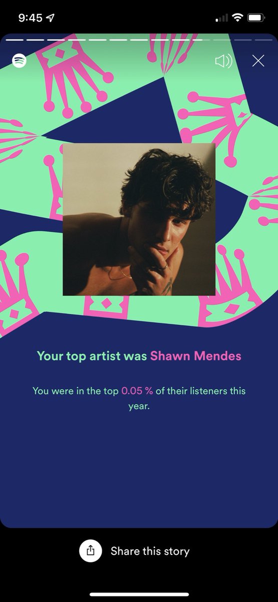 Ok but is anyone surprised lol