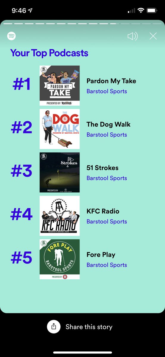 Sup Fellas??? <a href="/PardonMyTake/">Pardon My Take</a> <a href="/DogWalkBarstool/">The Dog Walk</a> <a href="/51strokes/">51 Strokes</a> <a href="/KFCradio/">KFC Radio</a> <a href="/ForePlayPod/">Fore Play</a> <a href="/barstoolsports/">Barstool Sports</a>