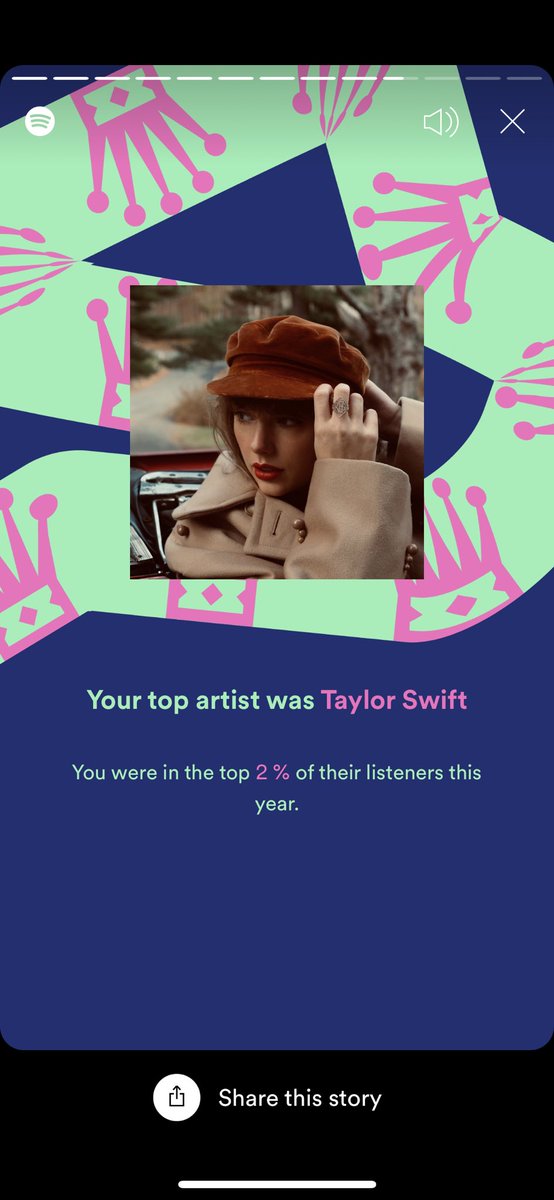himbo_potter's tweet photo. Can I be invited into the secret sessions now Taylorrr 😩#spotifywrapped2021 @taylorswift13 https://t.co/Uhsao7tA9i