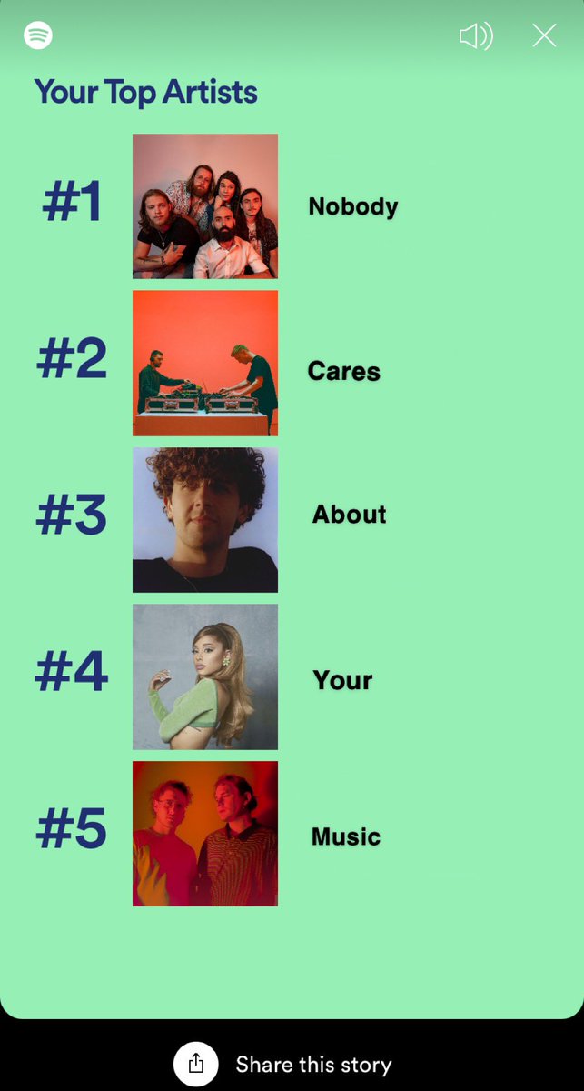 roryoreilly_'s tweet photo. I see it’s December 1st. Just a gentle reminder #SpotifyWrapped 🗑 https://t.co/d5SSGeOtej