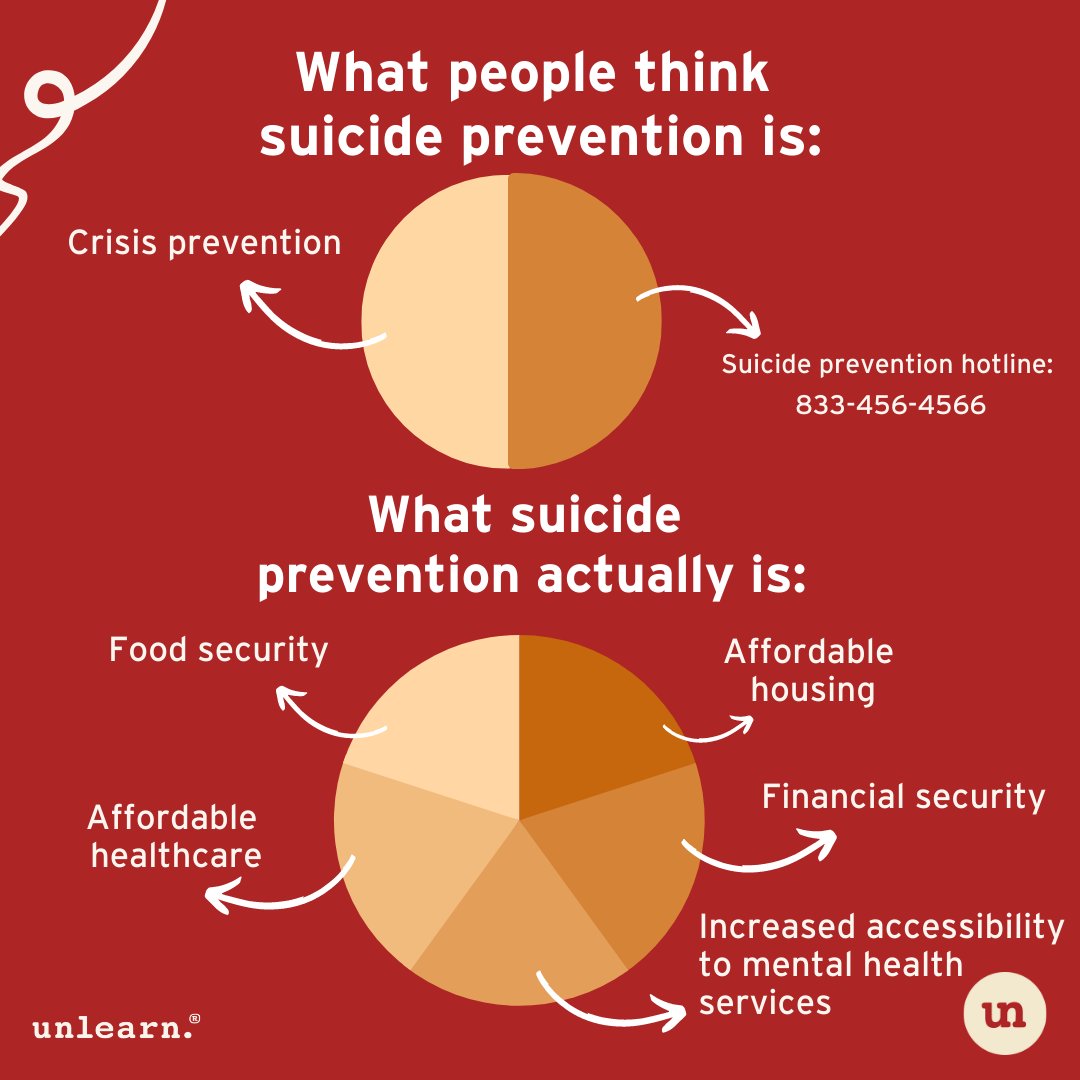 There is so much more to suicide prevention than just crisis prevention. 
#SuicidePrevention