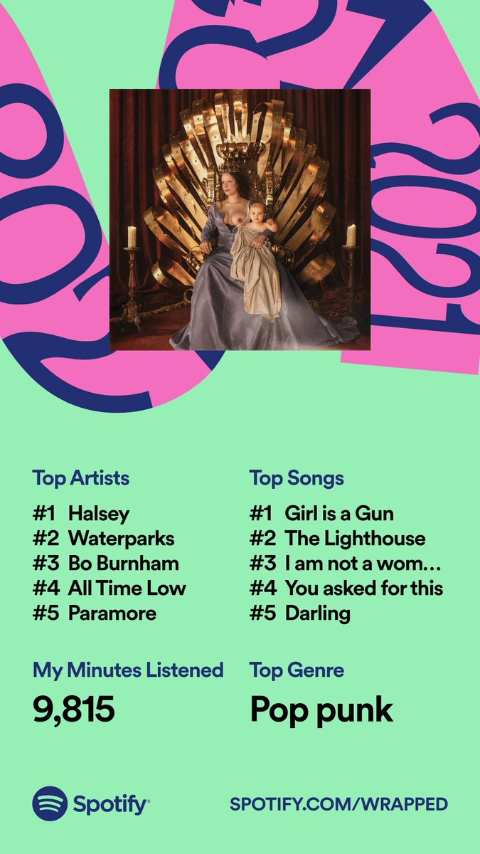 amme239's tweet photo. i hate myself.
#spotifywrapped2021 https://t.co/hmLse3jJ0X