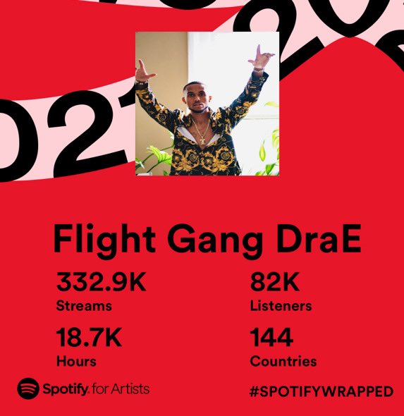flightgangP's tweet photo. #FlightGang https://t.co/Qq7EwNVJ1G