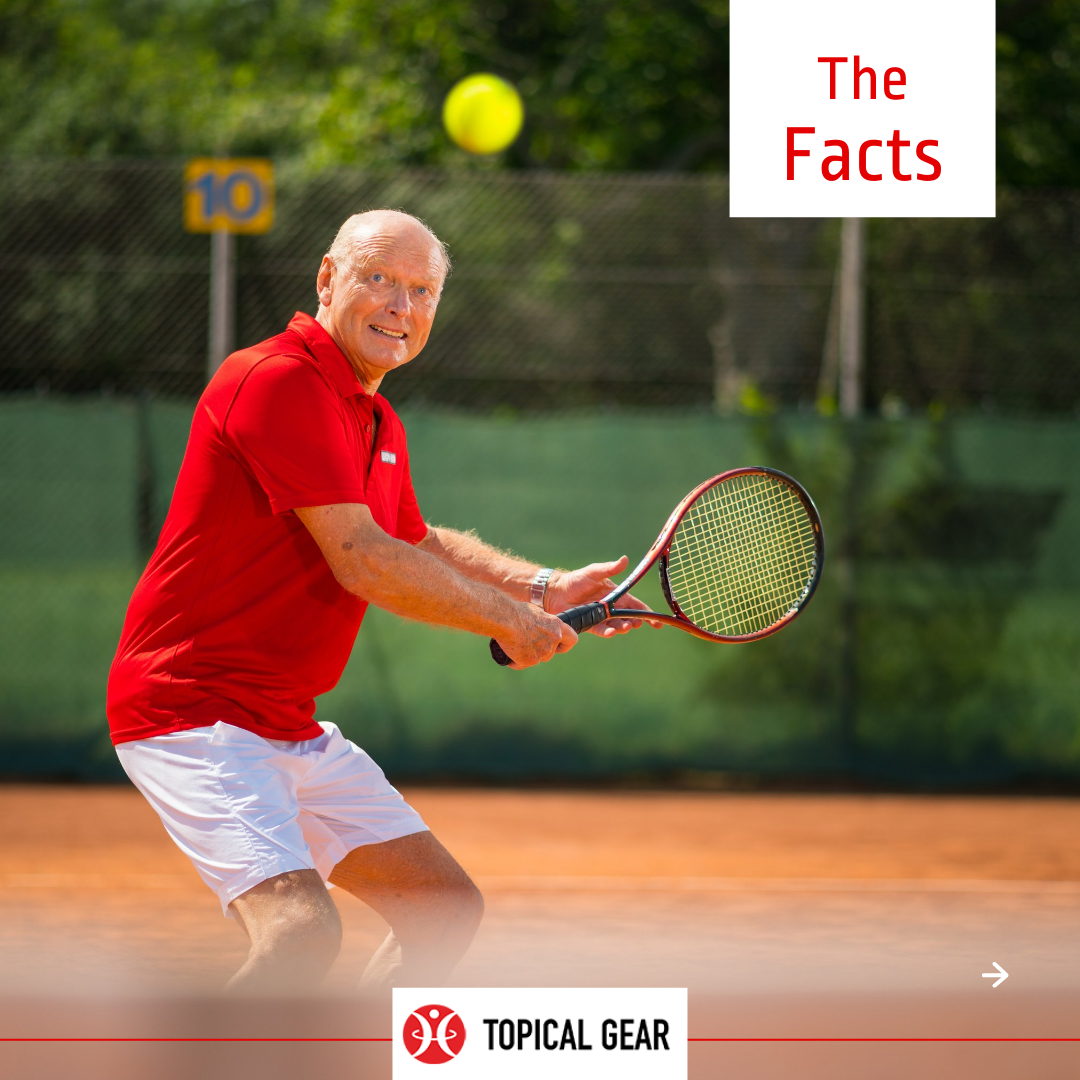 Continuing to train the key muscles that stabilize your body will allow you to remain active. And remember, you must remain active to maintain your functional movement!

#TopicalGear #compression #compressiontherapy #neuromusculartraining #T25 #T25technology