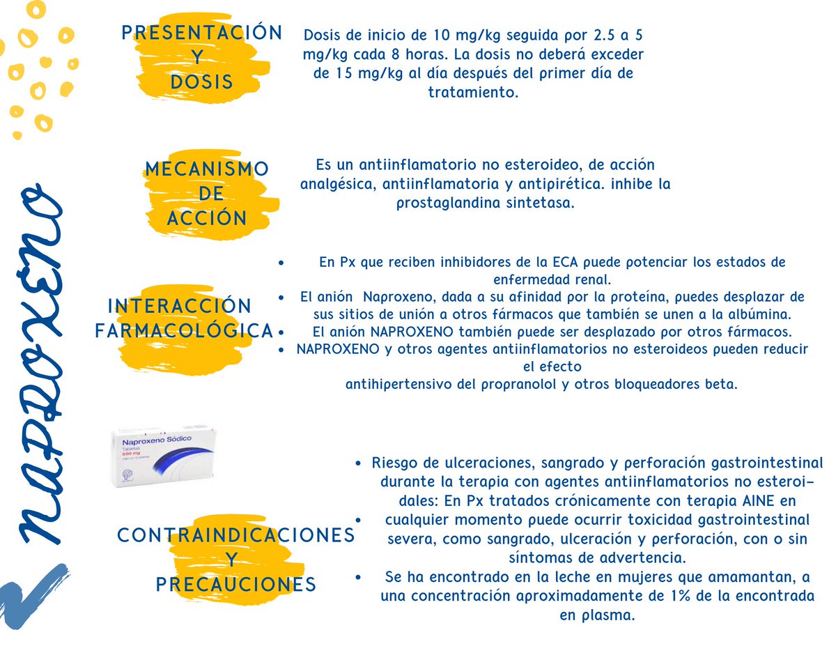 FernandaT201904's tweet photo. Derivados del Acido  Propiónico
@alf8mx https://t.co/PvBu8sVp0M