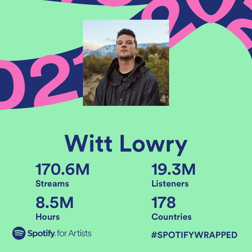 I just want to say thank you all from the bottom of my heart for an incredible year! The best part is, we are just getting warmed up! I can’t wait for you all to hear everything we’ve been working on!