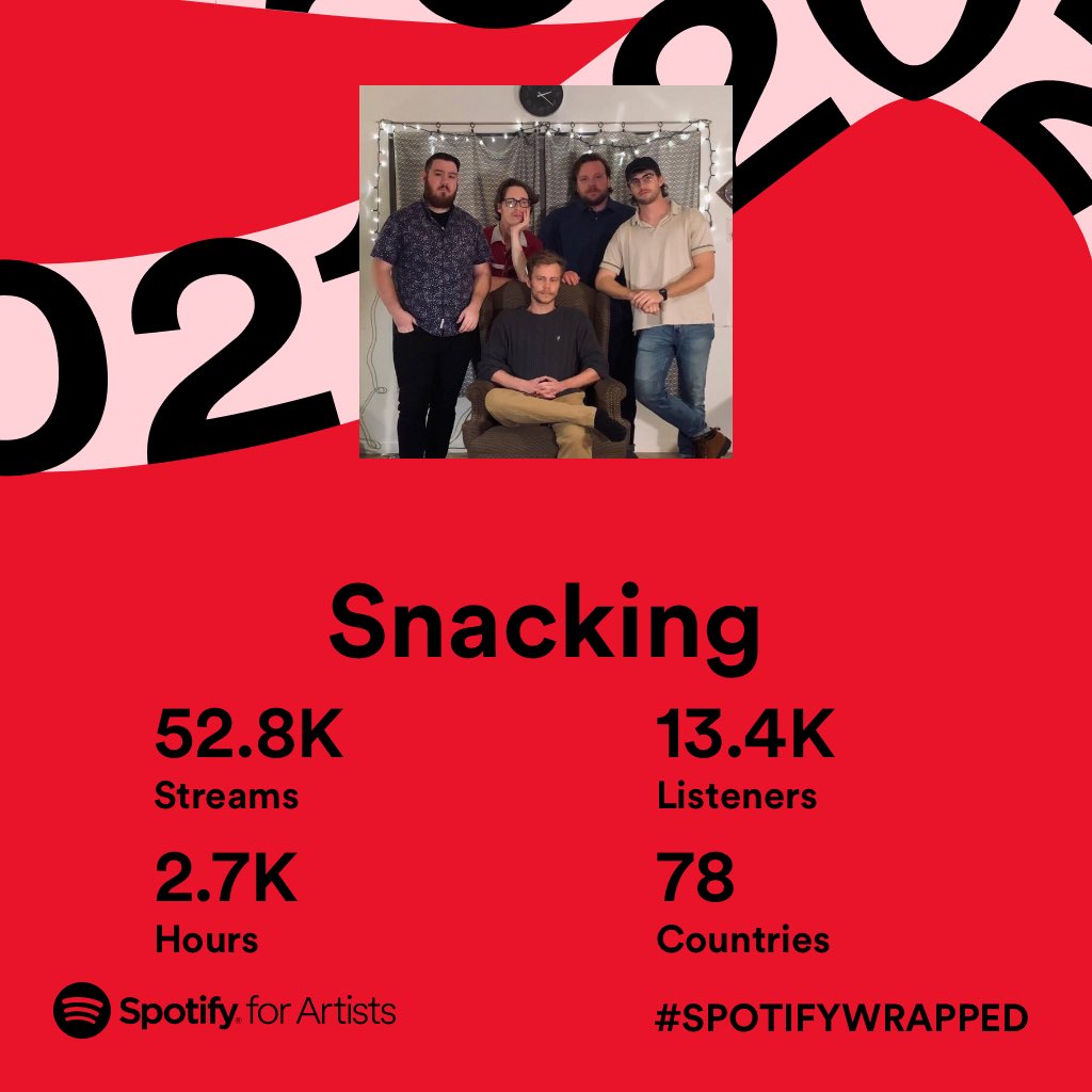 thx for a kick ass year !! see u in the next one (with new)