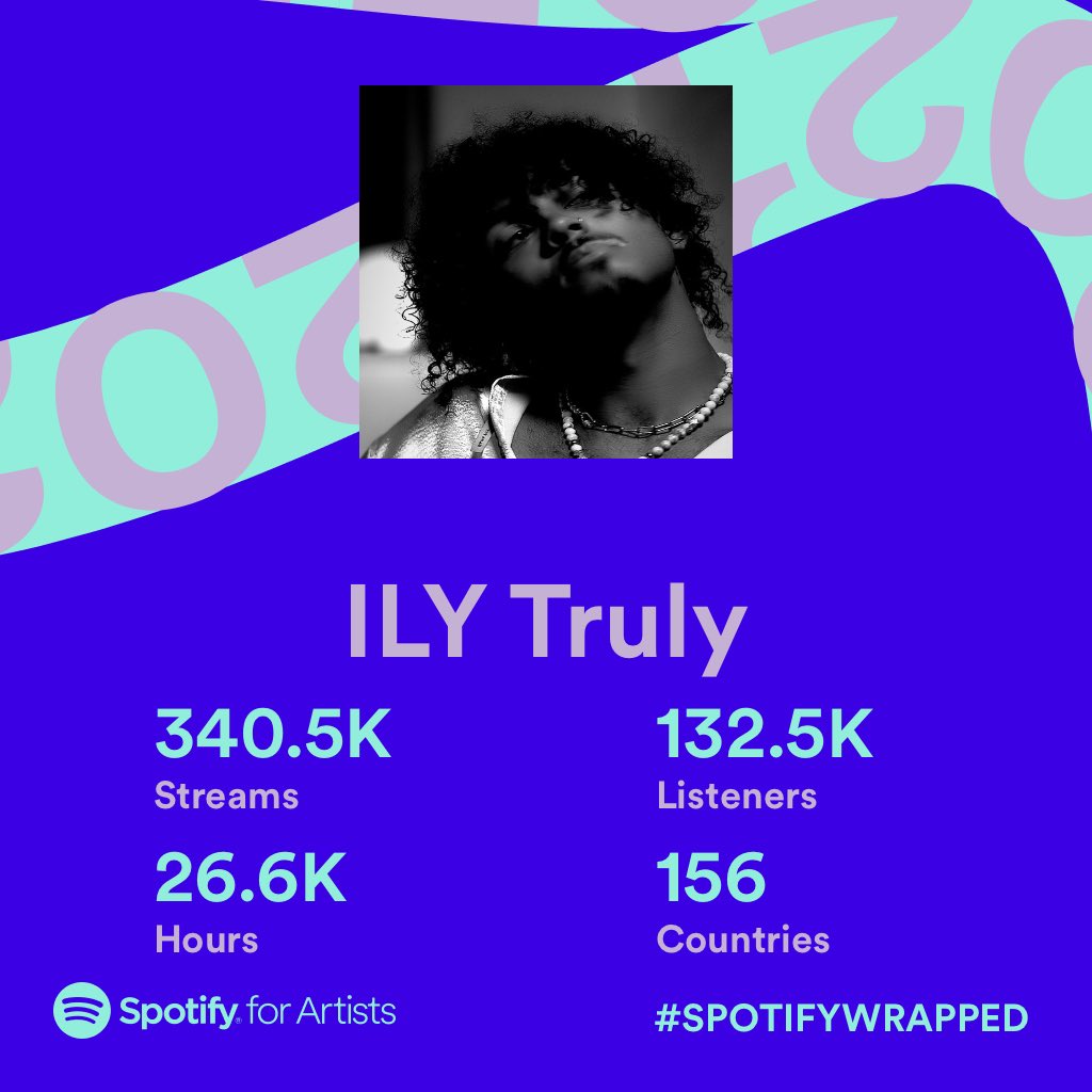 big goals big dreams 💜🎶🔥 #thankful