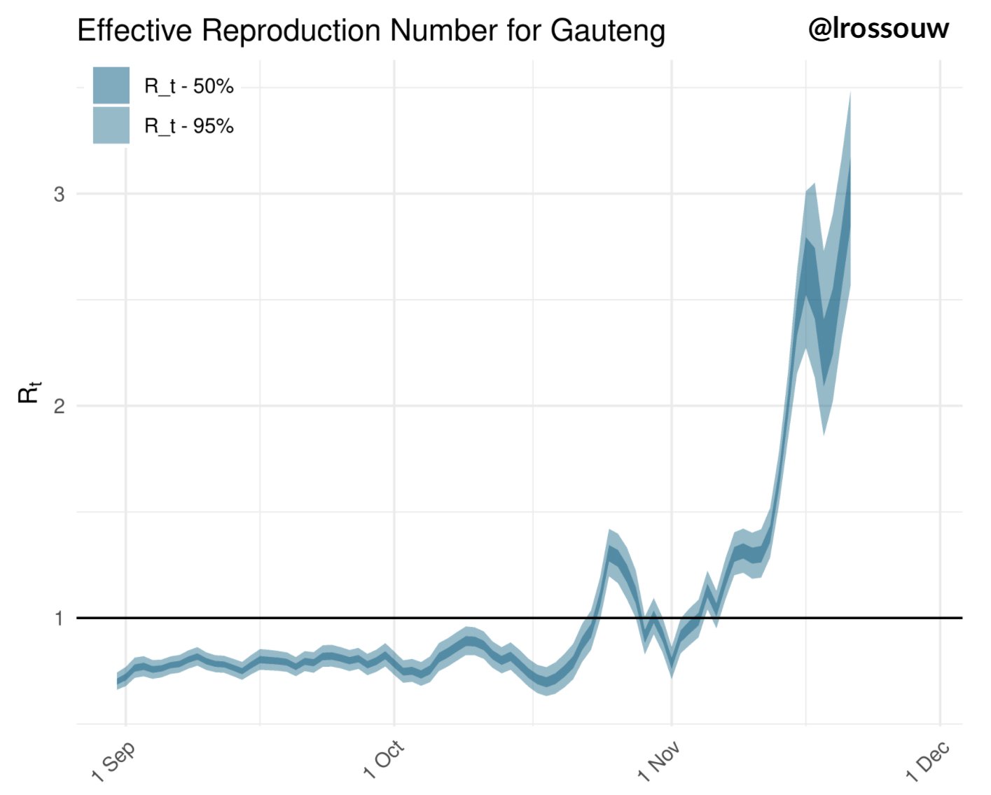 FFiLv46VIAcWaOH?format=jpg&name=large